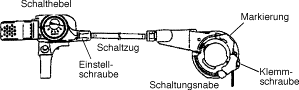 4- und 7-Gang-Nabe von Shimano